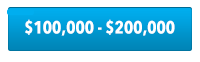 Washington county homes $100,000 to $200,000